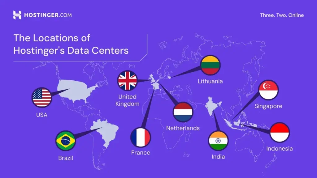 Data Centers in Eight Countries