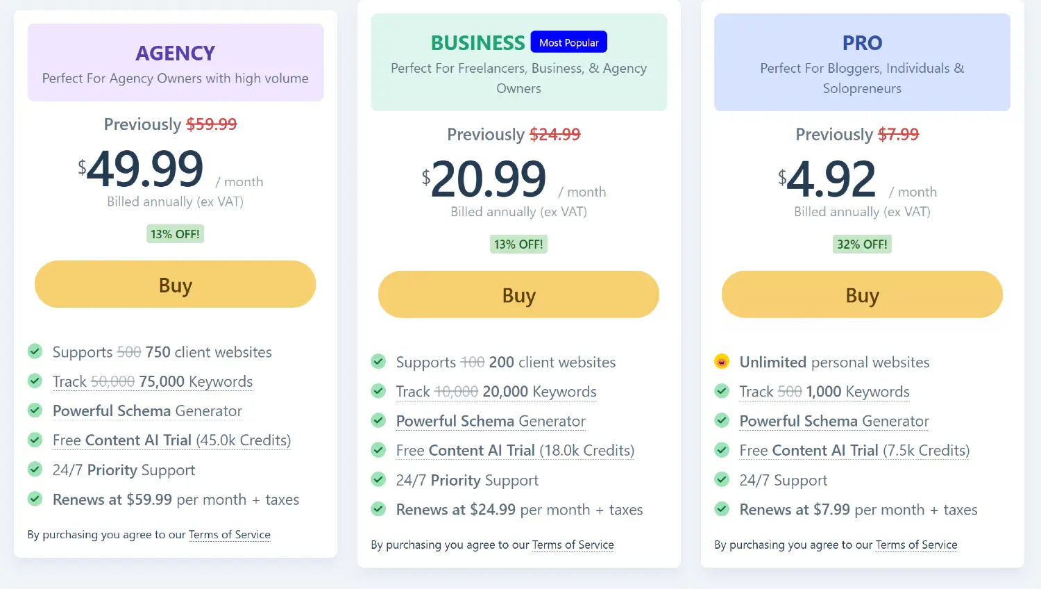 RankMath Pricing