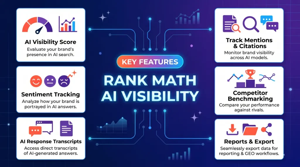 Key features